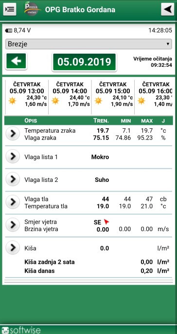 Android mobilna aplikacija Pinova Mobile